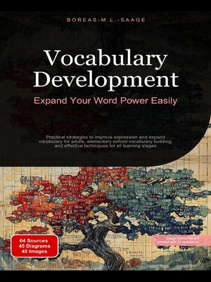 cover image of Vocabulary Development